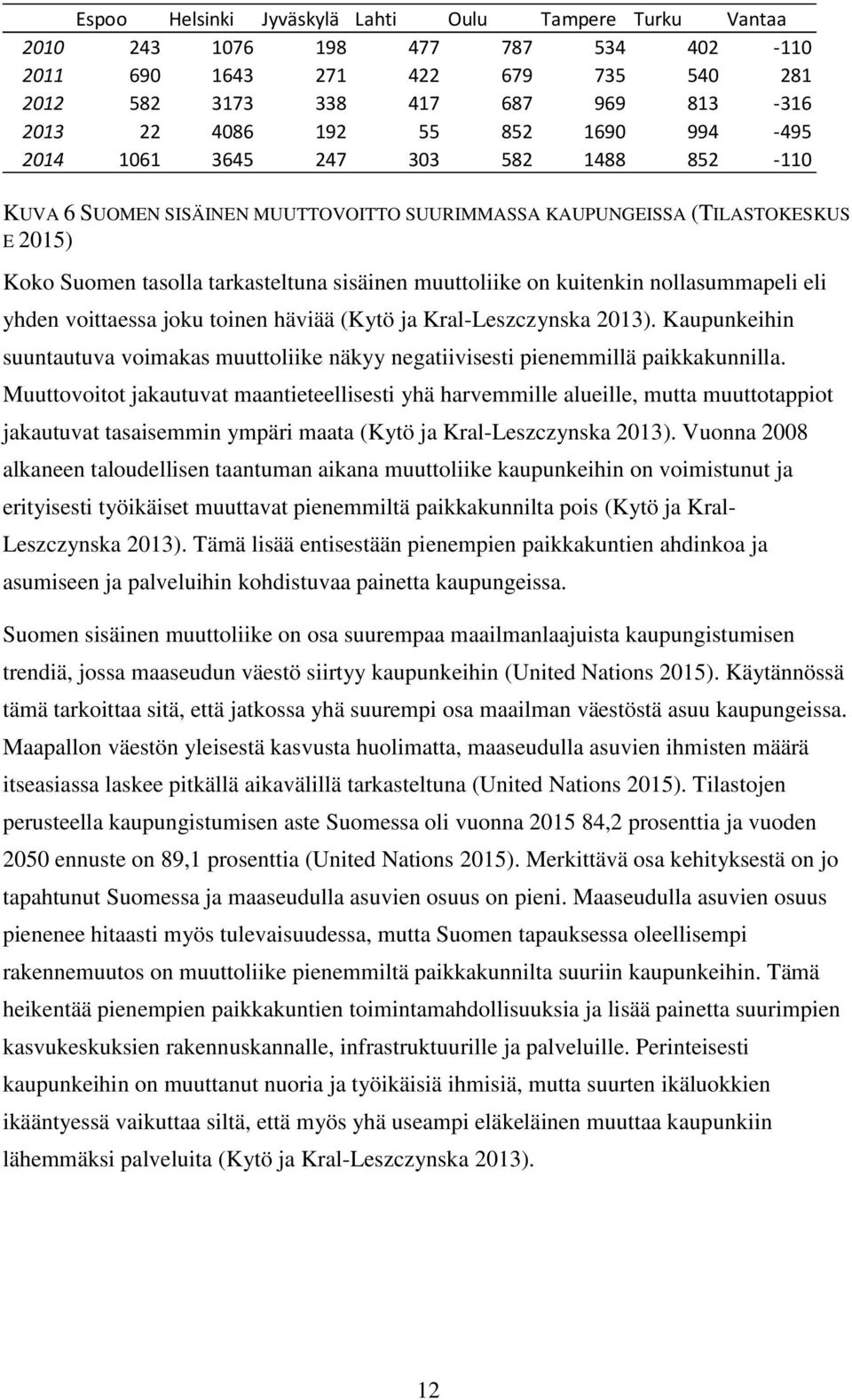 nollasummapeli eli yhden voittaessa joku toinen häviää (Kytö ja Kral-Leszczynska 2013). Kaupunkeihin suuntautuva voimakas muuttoliike näkyy negatiivisesti pienemmillä paikkakunnilla.