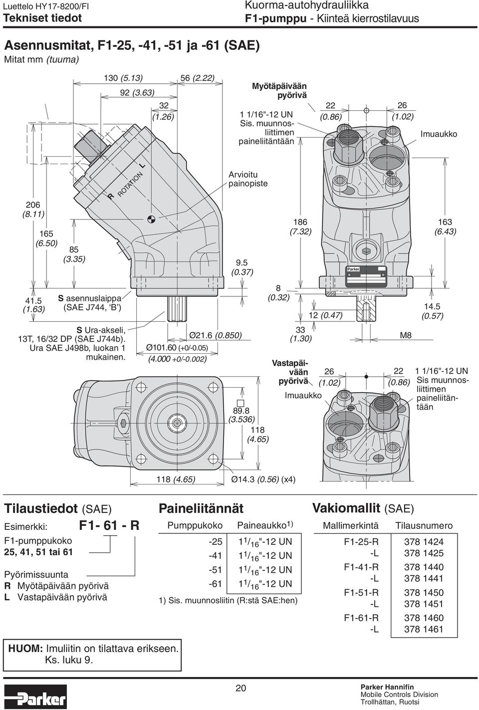 Ura SAE J498b, luokan 1 mukainen. R ROTATION L Ø101.60 (+0/-0.05) (4.000 +0/-0.002) Arvioitu painopiste 9.5 (0.37) Parker 33 Ø21.6 (0.850) (1.30) M8 89.8 (3.536) 118 (4.65) 8 (0.32) 186 (7.