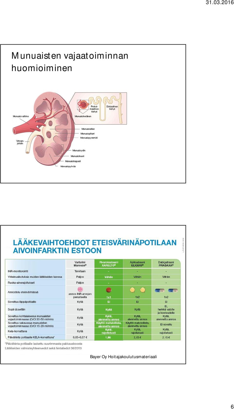 huomioiminen Bayer