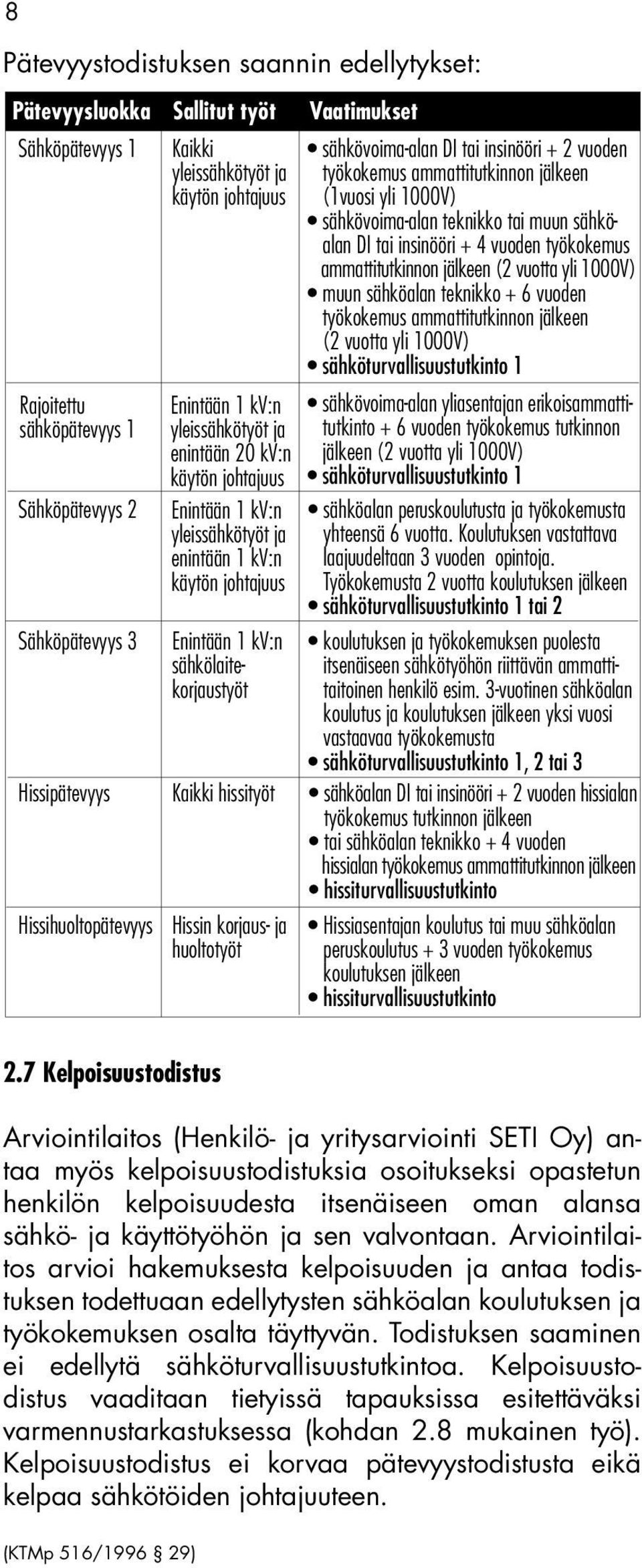 insinööri + 4 vuoden työkokemus ammattitutkinnon jälkeen (2 vuotta yli 1000V) muun sähköalan teknikko + 6 vuoden työkokemus ammattitutkinnon jälkeen (2 vuotta yli 1000V) sähköturvallisuustutkinto 1