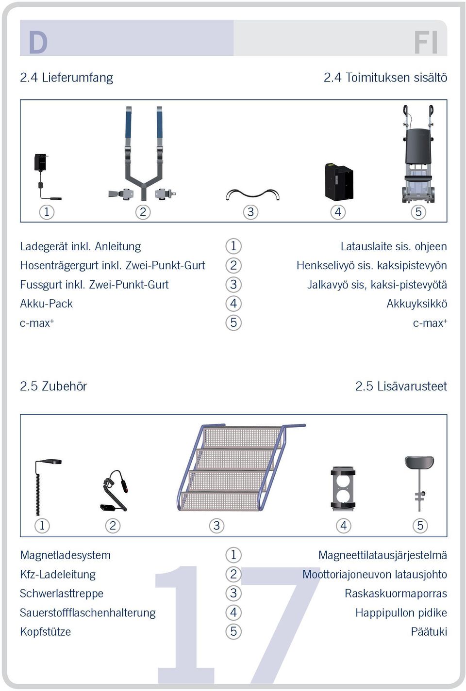 kaksipistevyön Jalkavyö sis, kaksi-pistevyötä Akkuyksikkö c-max + 2.5 Zubehör 2.