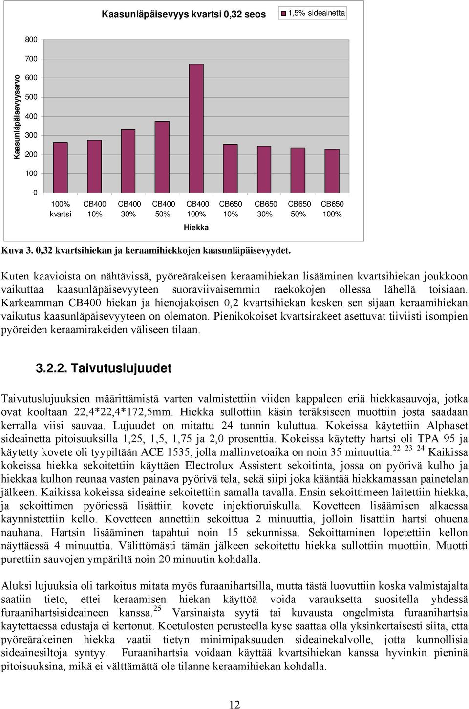 Kuten kaavioista on nähtävissä, pyöreärakeisen keraamihiekan lisääminen kvartsihiekan joukkoon vaikuttaa kaasunläpäisevyyteen suoraviivaisemmin raekokojen ollessa lähellä toisiaan.