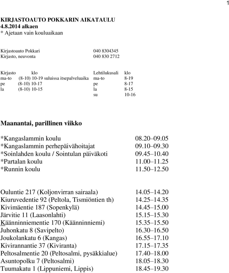 35 Kivimäentie 187 (Sopenkylä) 14.45 15.00 Järvitie 11 (Laasonlahti) 15.15 15.30 Käänninniementie 170 (Käänninniemi) 15.35 15.50 Juhonkatu 8 (Savipelto) 16.30 16.