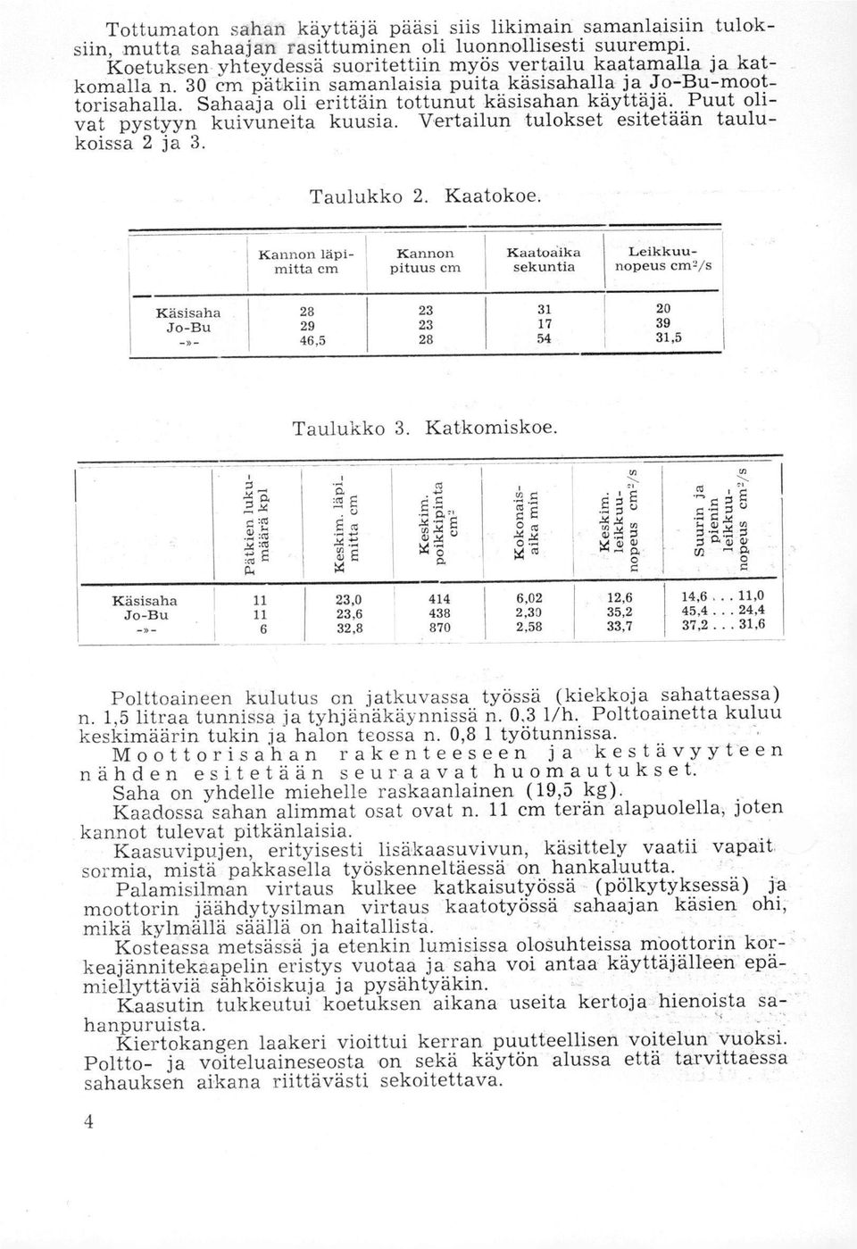 Puut olivat pystyyn kuivuneita kuusia. Vertailun tulokset esitetään taulukoissa 2 ja 3. Taulukko 2. Kaatokoe.