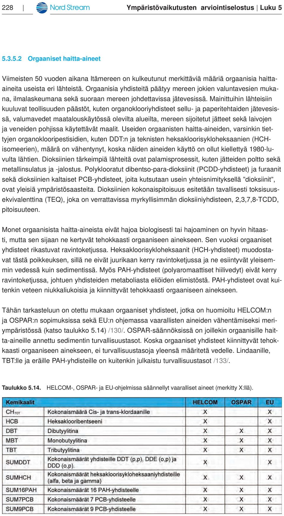 Mainittuihin lähteisiin kuuluvat teollisuuden päästöt, kuten organoklooriyhdisteet sellu- ja paperitehtaiden jätevesissä, valumavedet maatalouskäytössä olevilta alueilta, mereen sijoitetut jätteet