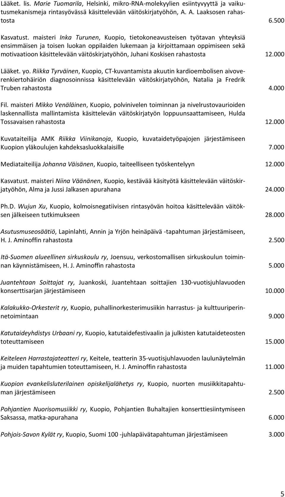 Juhani Koskisen rahastosta 12.000 Lääket. yo.