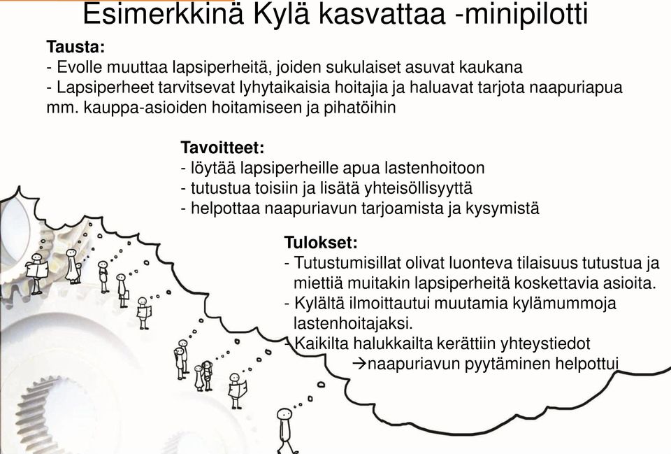 kauppa-asioiden hoitamiseen ja pihatöihin Tavoitteet: - löytää lapsiperheille apua lastenhoitoon - tutustua toisiin ja lisätä yhteisöllisyyttä - helpottaa