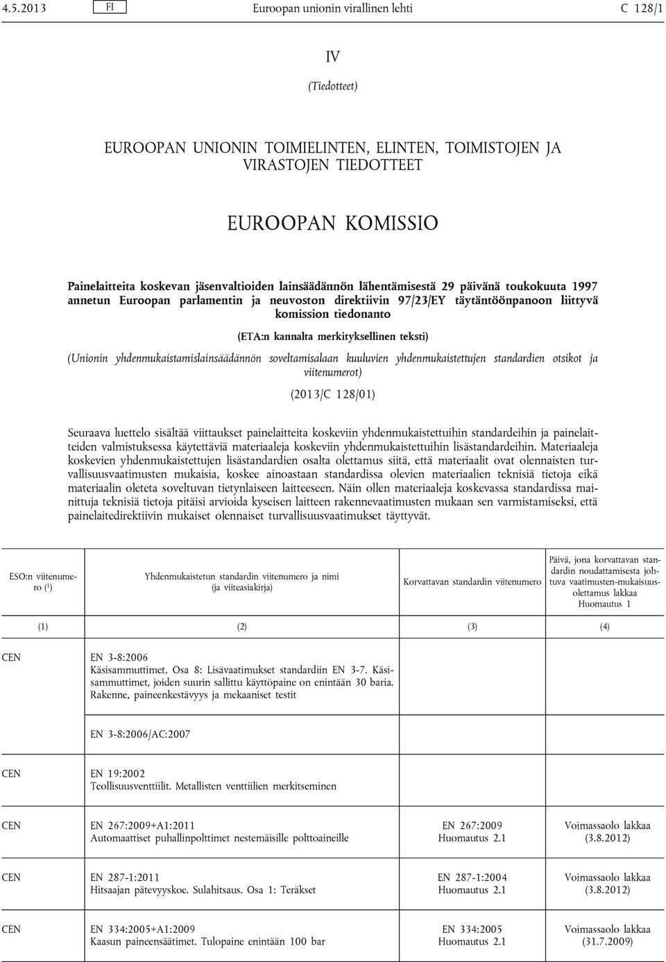 merkityksellinen teksti) (Unionin yhdenmukaistamislainsäädännön soveltamisalaan kuuluvien yhdenmukaistettujen standardien otsikot ja viitenumerot) (2013/C 128/01) Seuraava luettelo sisältää