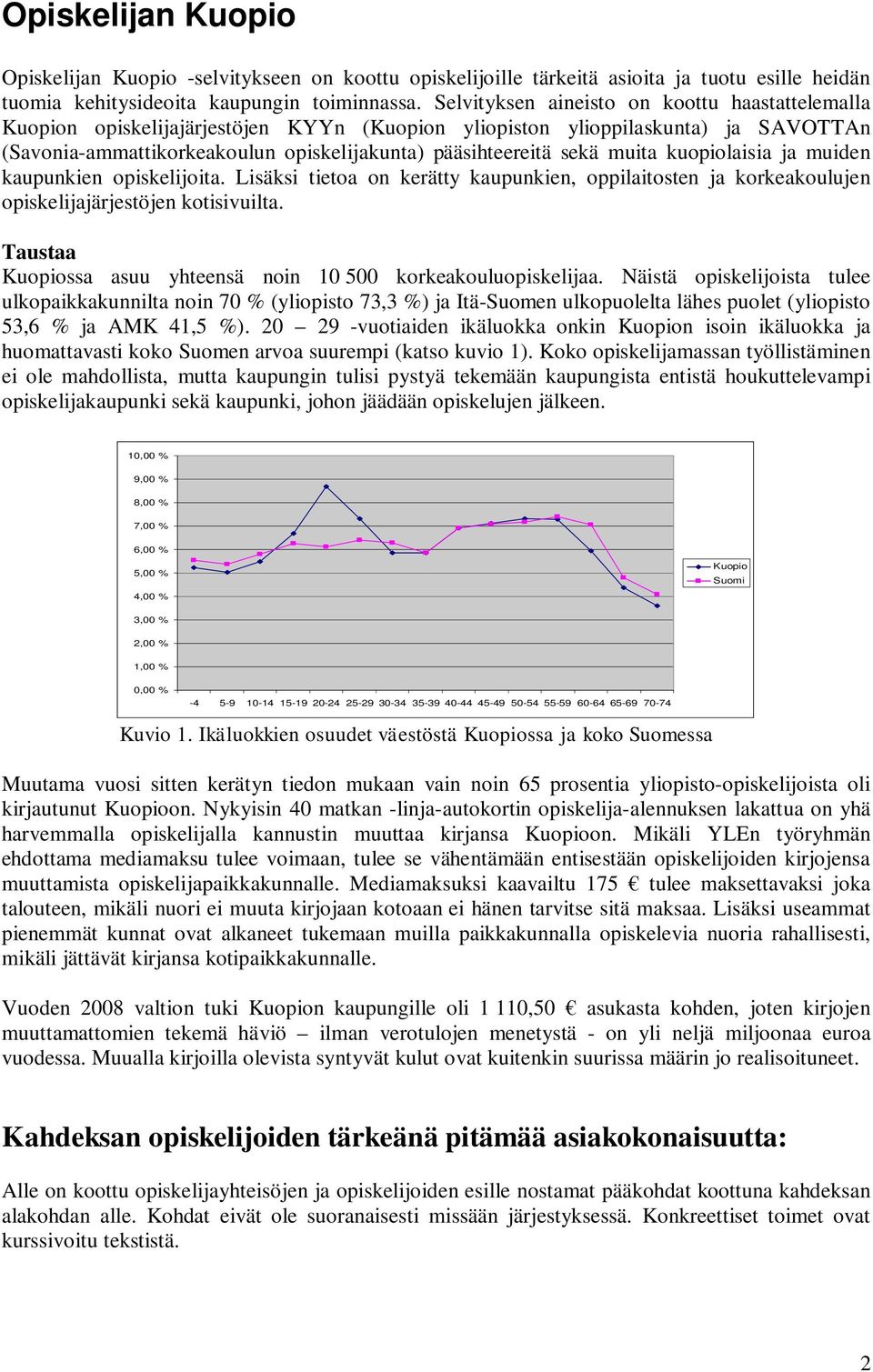 muita kuopiolaisia ja muiden kaupunkien opiskelijoita. Lisäksi tietoa on kerätty kaupunkien, oppilaitosten ja korkeakoulujen opiskelijajärjestöjen kotisivuilta.