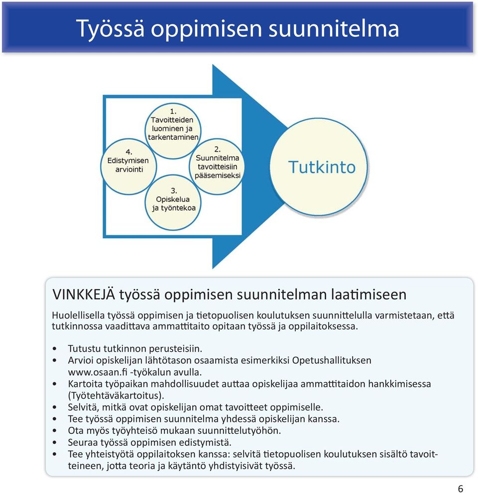 Kartoita työpaikan mahdollisuudet au aa opiskelijaa amma taidon hankkimisessa (Työtehtäväkartoitus). Selvitä, mitkä ovat opiskelijan omat tavoi eet oppimiselle.