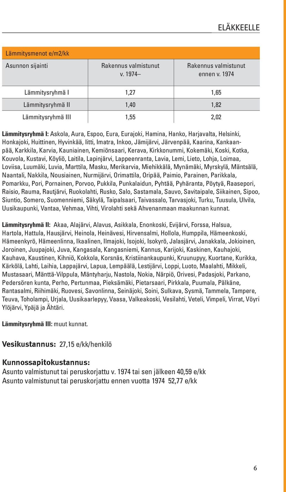 Hyvinkää, Iitti, Imatra, Inkoo, Jämijärvi, Järvenpää, Kaarina, Kankaanpää, Karkkila, Karvia, Kauniainen, Kemiönsaari, Kerava, Kirkkonummi, Kokemäki, Koski, Kotka, Kouvola, Kustavi, Köyliö, Laitila,