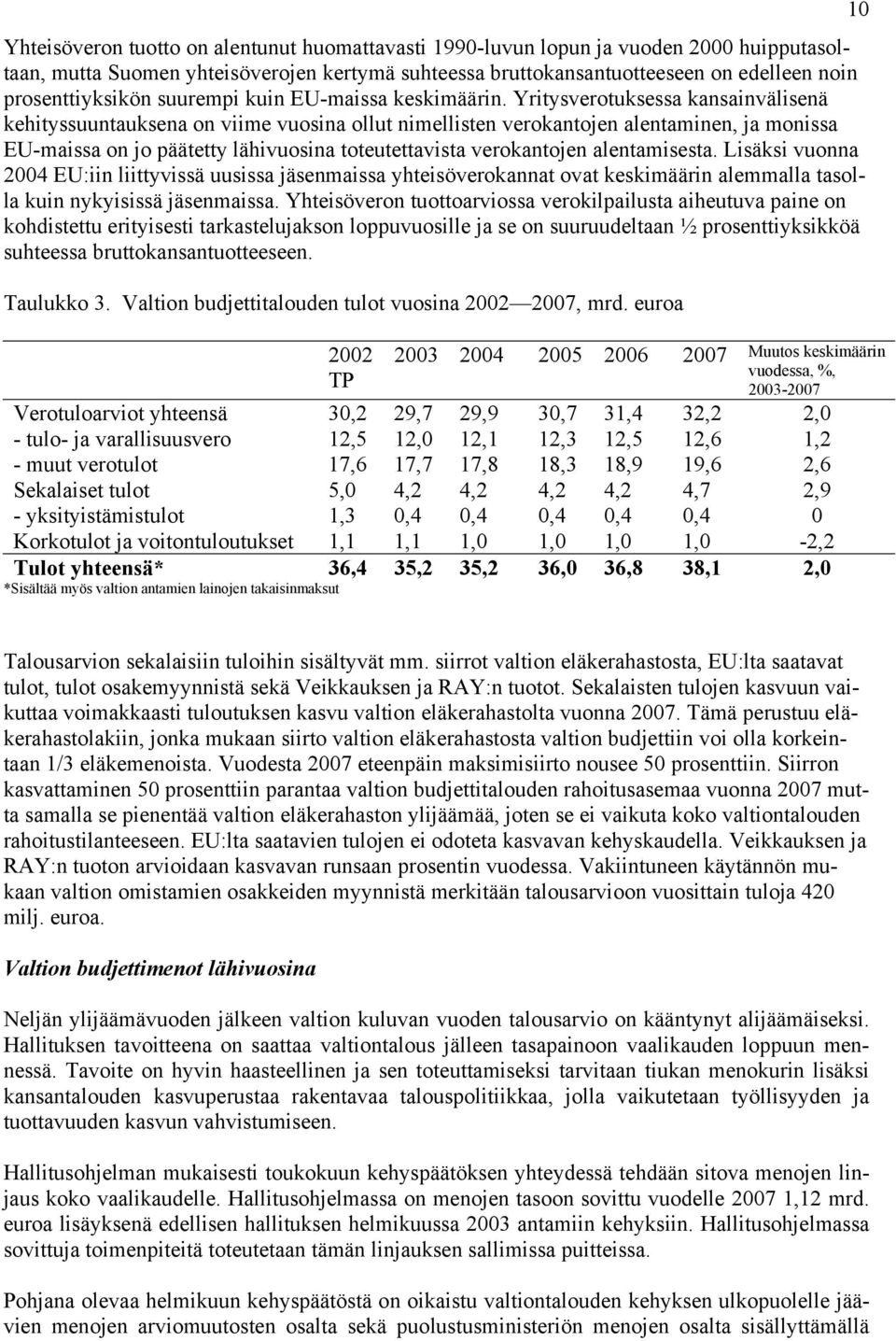 Yritysverotuksessa kansainvälisenä kehityssuuntauksena on viime vuosina ollut nimellisten verokantojen alentaminen, ja monissa EU-maissa on jo päätetty lähivuosina toteutettavista verokantojen