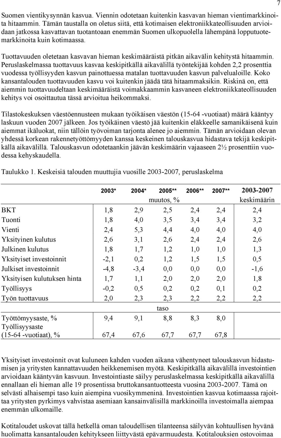 Tuottavuuden oletetaan kasvavan hieman keskimääräistä pitkän aikavälin kehitystä hitaammin.