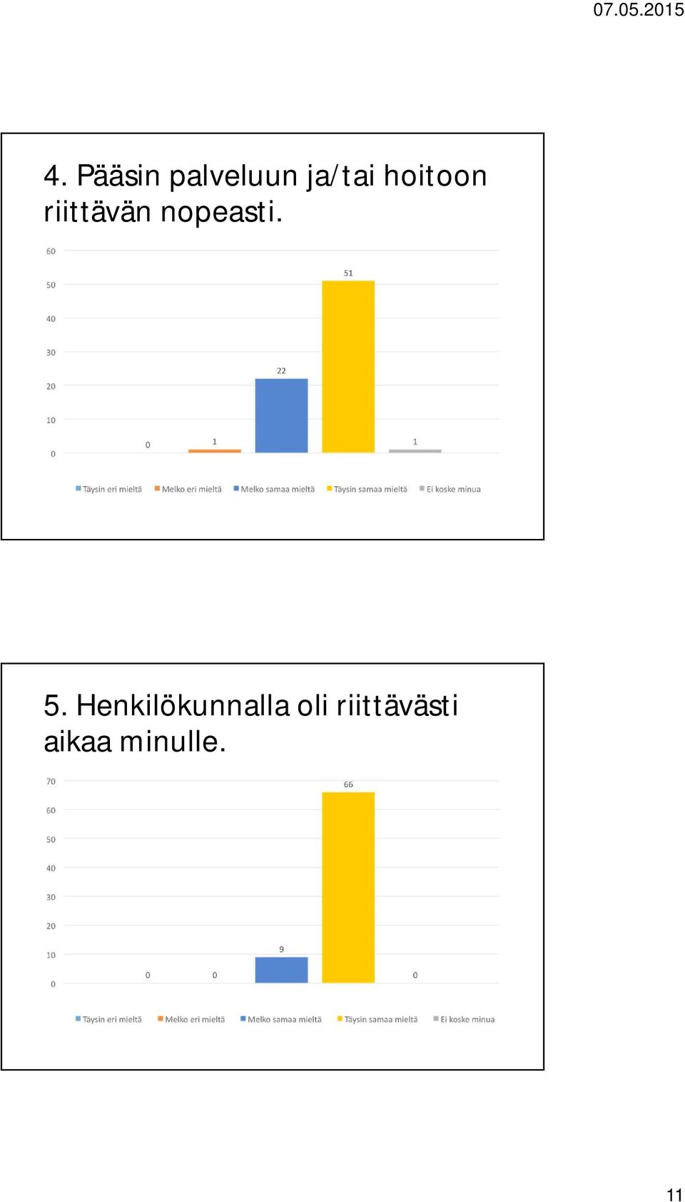 5. Henkilökunnalla oli