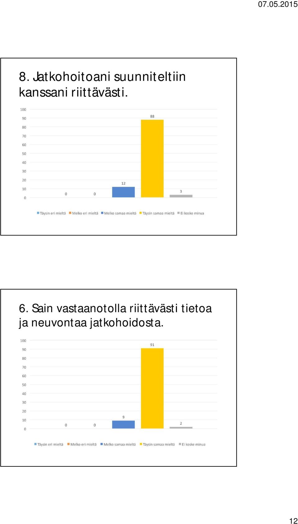 Sain vastaanotolla riittävästi