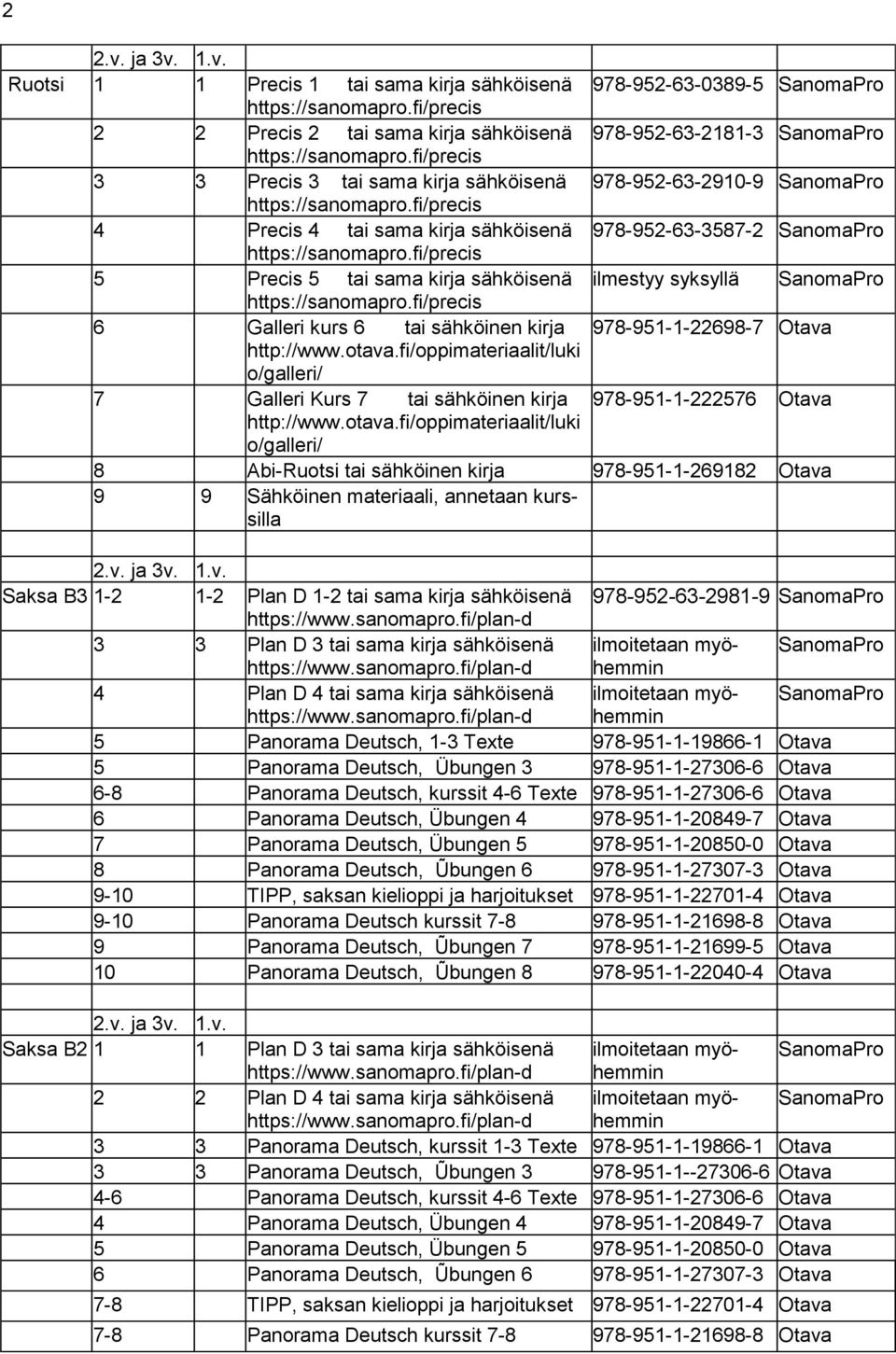 kurssilla Saksa B3 1-2 1-2 Plan D 1-2 978-952-63-2981-9 3 3 Plan D 3 ilmoitetaan myöhemmin 4 Plan D 4 ilmoitetaan myöhemmin 5 Panorama Deutsch, 1-3 Texte 978-951-1-19866-1 Otava 5 Panorama Deutsch,