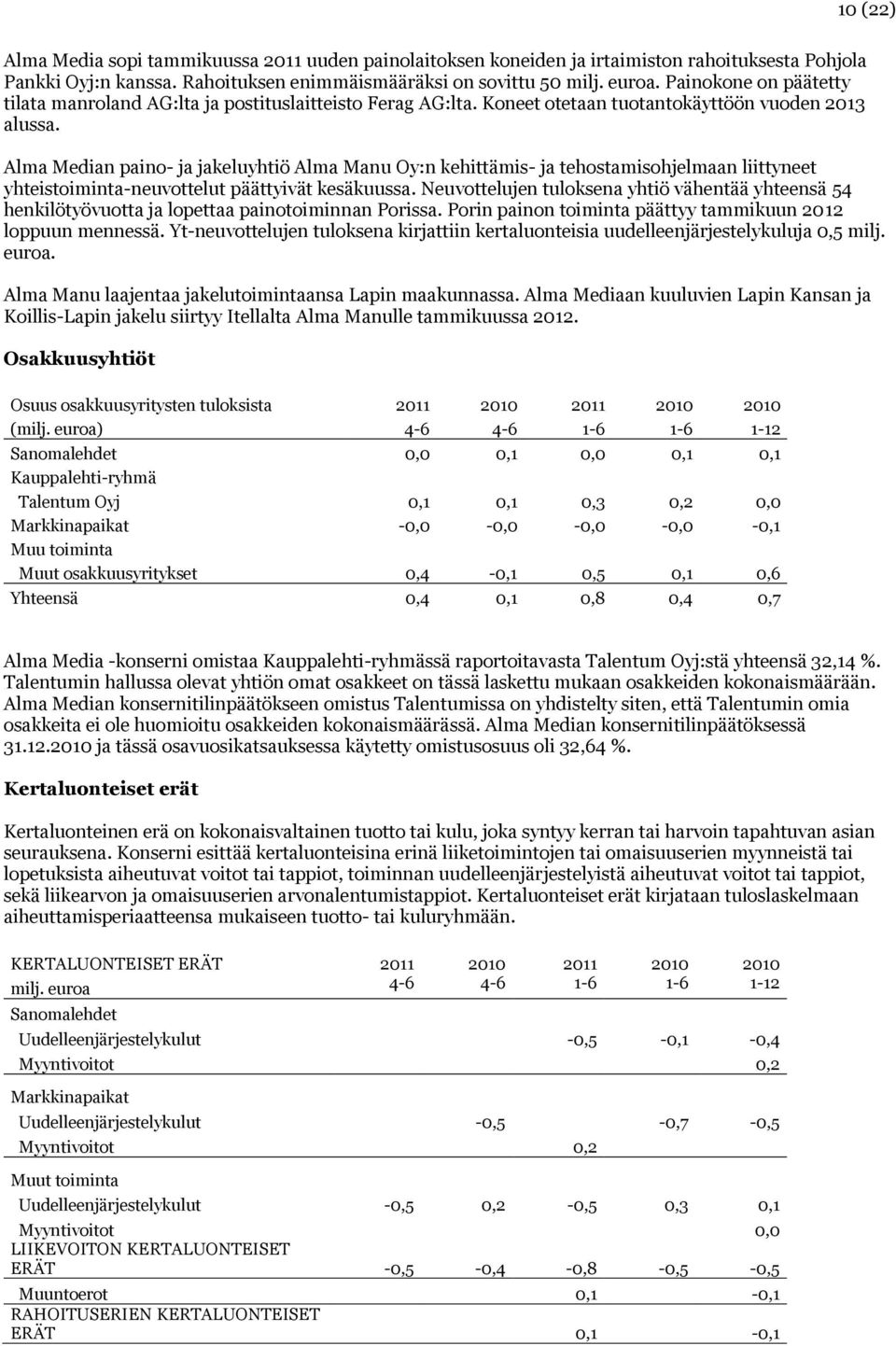 Alma Median paino- ja jakeluyhtiö Alma Manu Oy:n kehittämis- ja tehostamisohjelmaan liittyneet yhteistoiminta-neuvottelut päättyivät kesäkuussa.