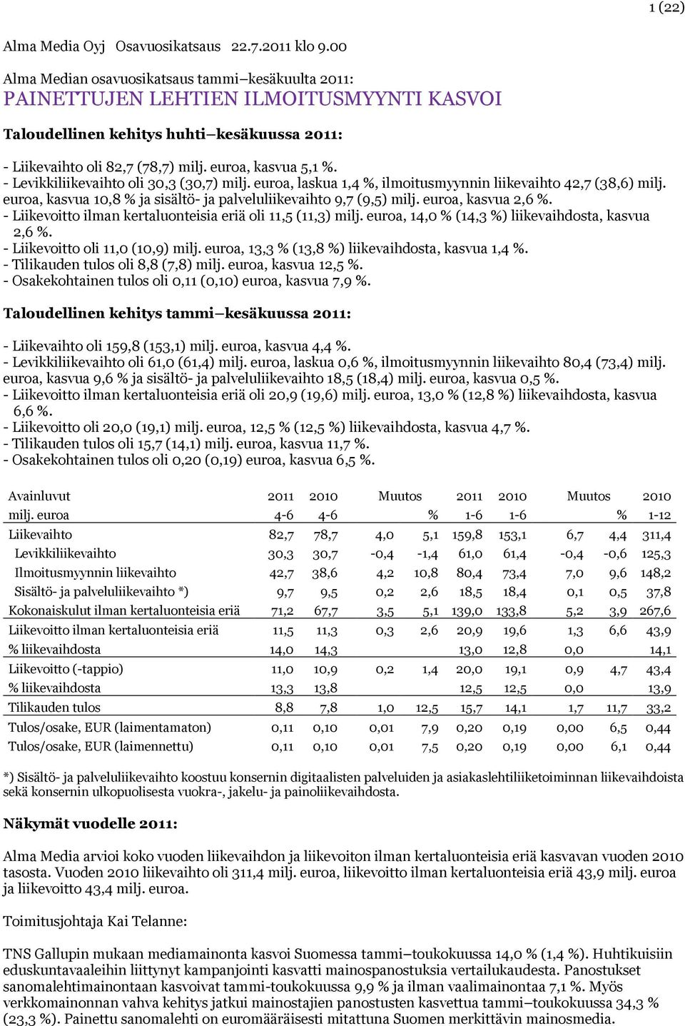 - Levikkiliikevaihto oli 30,3 (30,7) milj. euroa, laskua 1,4 %, ilmoitusmyynnin liikevaihto 42,7 (38,6) milj. euroa, kasvua 10,8 % ja sisältö- ja palveluliikevaihto 9,7 (9,5) milj.