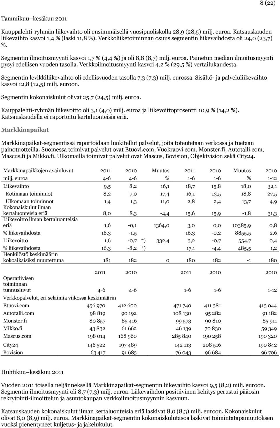 Painetun median ilmoitusmyynti pysyi edellisen vuoden tasolla. Verkkoilmoitusmyynti kasvoi 4,2 % (29,5 %) vertailukaudesta. Segmentin levikkiliikevaihto oli edellisvuoden tasolla 7,3 (7,3) milj.