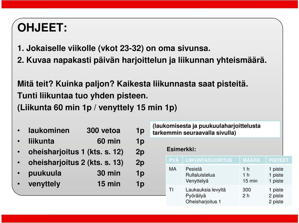 (Liikunta 60 min 1p / venyttely 15 min 1p) laukominen 300 vetoa 1p liikunta 60 min 1p oheisharjoitus 1 (kts. s.