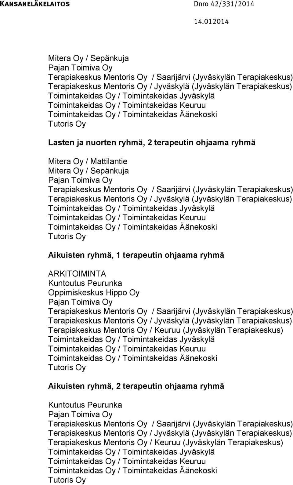 Toimintakeidas Oy / Toimintakeidas Äänekoski, 1 terapeutin ohjaama ryhmä ARKITOIMINTA Pajan Toimiva Oy Terapiakeskus Mentoris Oy / Saarijärvi (Jyväskylän Terapiakeskus) Terapiakeskus Mentoris Oy /