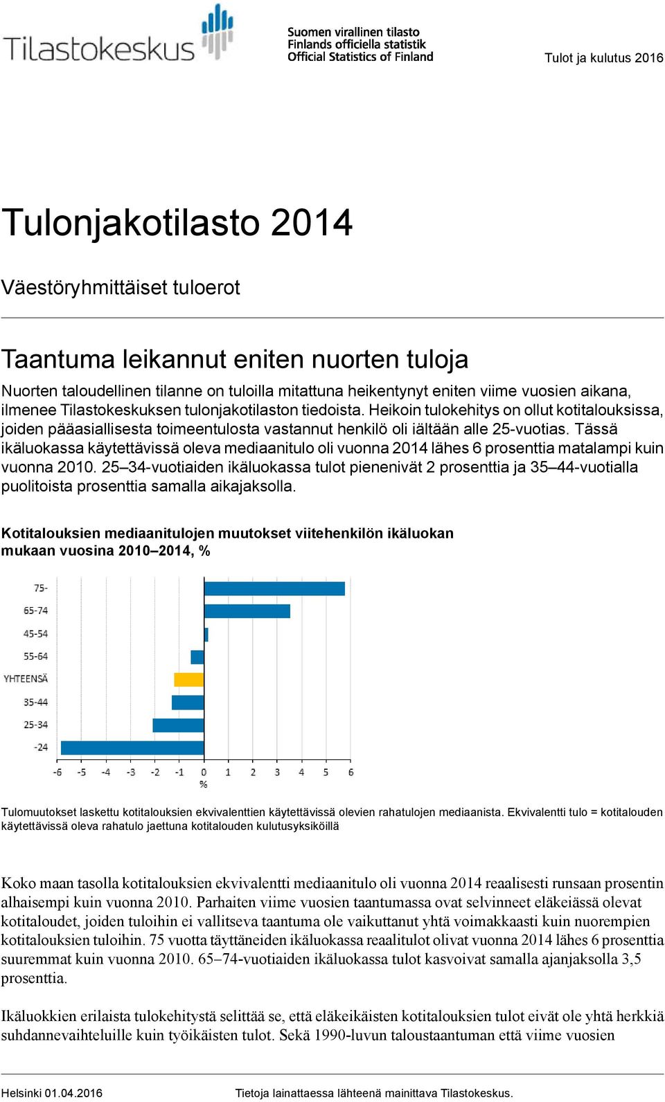 Tässä ikäluokassa käytettävissä oleva mediaanitulo oli vuonna 2014 lähes 6 prosenttia matalampi kuin vuonna 2010.