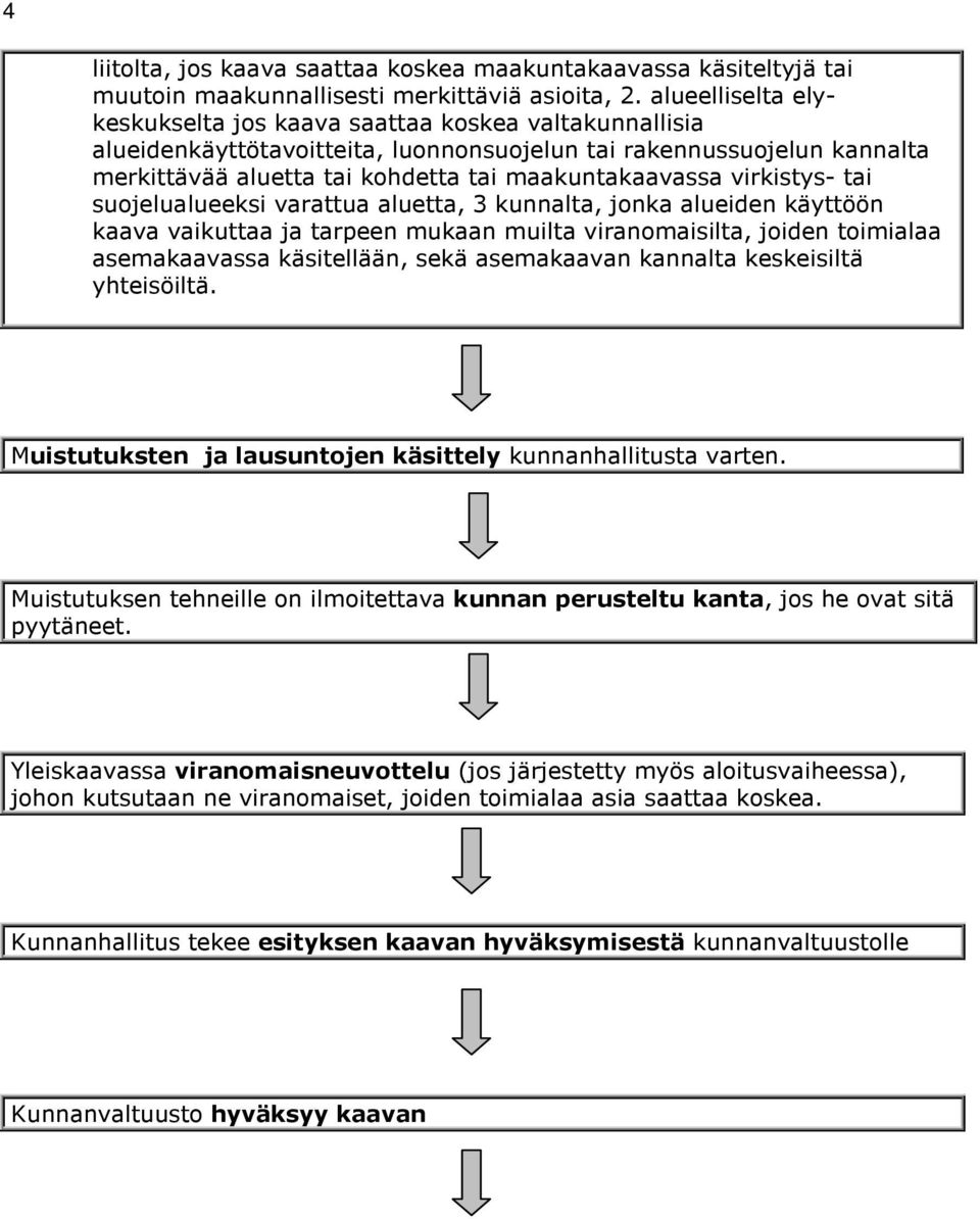virkistys- tai suojelualueeksi varattua aluetta, 3 kunnalta, jonka alueiden käyttöön kaava vaikuttaa ja tarpeen mukaan muilta viranomaisilta, joiden toimialaa asemakaavassa käsitellään, sekä