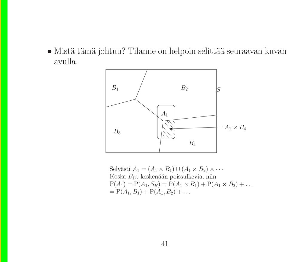 B 1 B 2 S A 1 B 3 A 1 B 4 B4 Selvästi A 1 =(A 1 B 1 ) (A 1 B 2 )