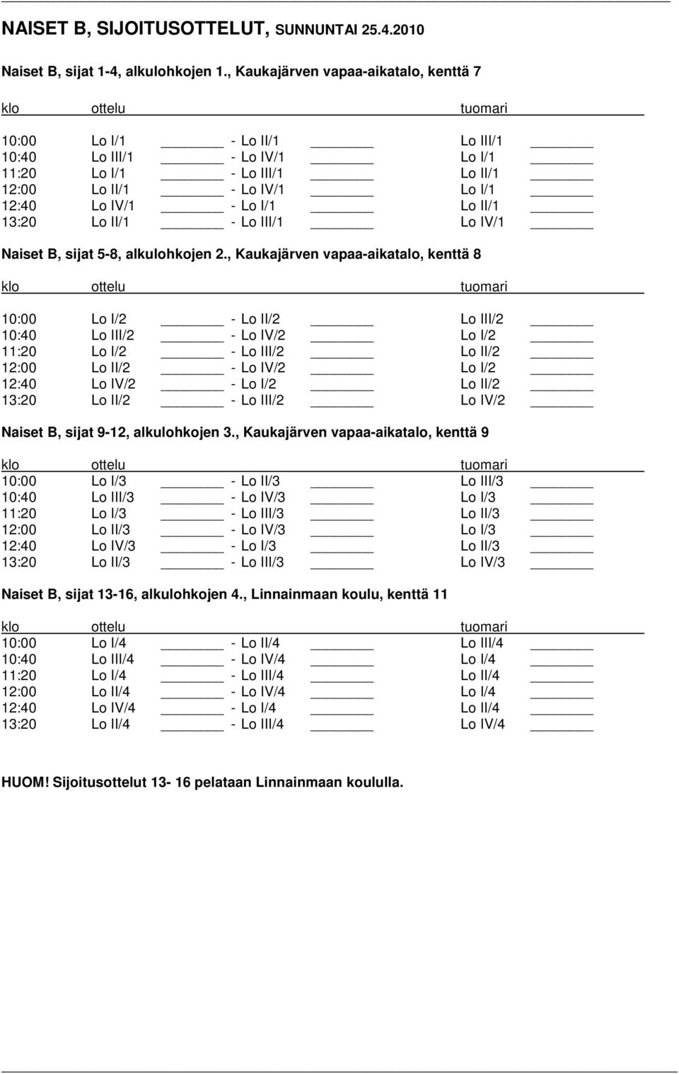 13:20 Lo II/1 - Lo III/1 Lo IV/1 Naiset B, sijat 5-8, alkulohkojen 2.