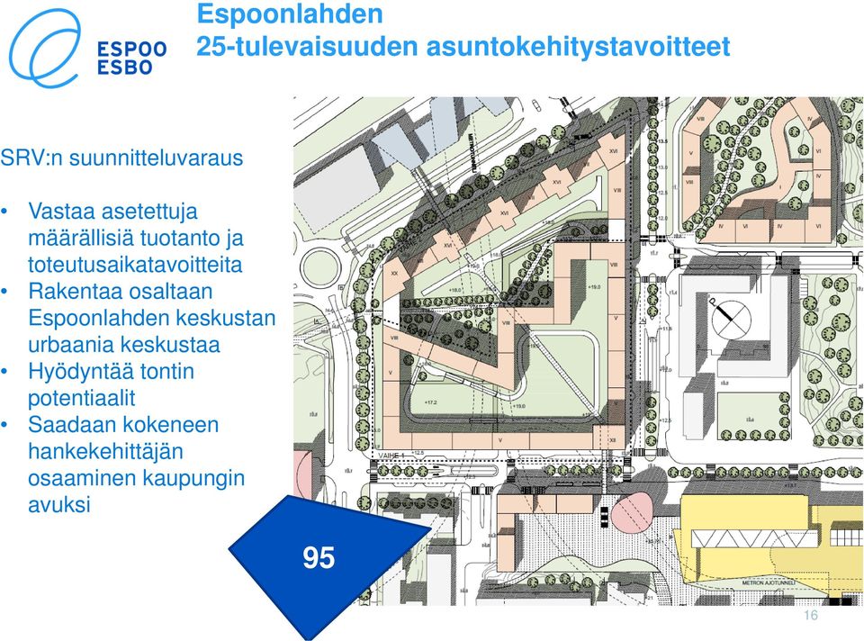 toteutusaikatavoitteita Rakentaa osaltaan Espoonlahden keskustan urbaania