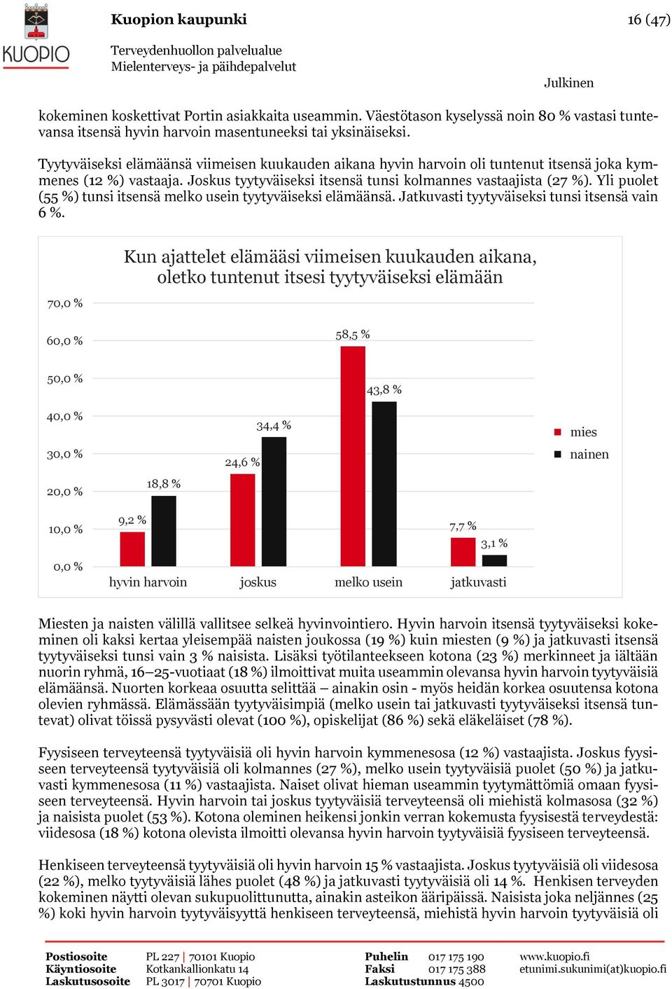 Yli puolet (55 %) tunsi itsensä melko usein tyytyväiseksi elämäänsä. Jatkuvasti tyytyväiseksi tunsi itsensä vain 6 %.