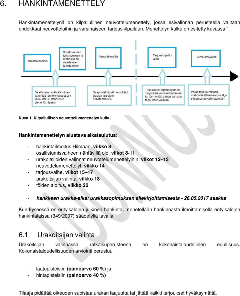 Kilpailullisen neuvottelumenettelyn kulku Hankintamenettelyn alustava aikataulutus: - hankintailmoitus Hilmaan, viikko 8 - osallistumisvaiheen nähtävillä olo, viikot 8-11 - urakoitsijoiden valinnat