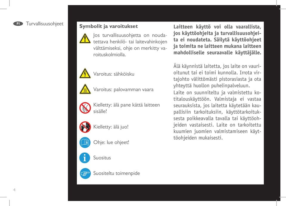 Varoitus: sähköisku Varoitus: palovamman vaara Kielletty: älä pane kättä laitteen sisälle! Kielletty: älä juo! Ohje: lue ohjeet!