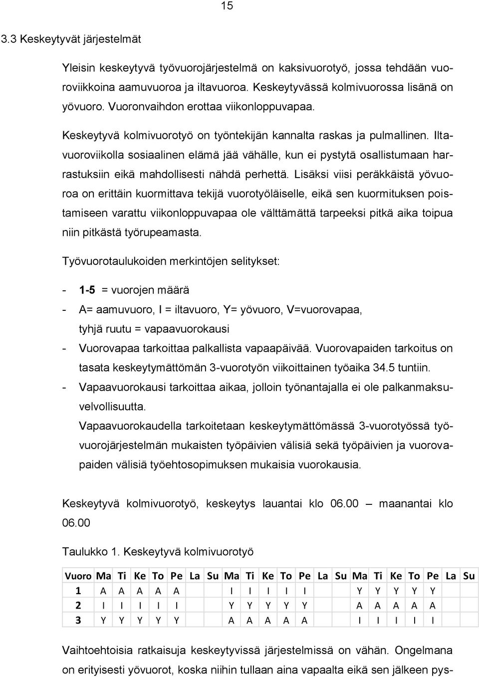 Iltavuoroviikolla sosiaalinen elämä jää vähälle, kun ei pystytä osallistumaan harrastuksiin eikä mahdollisesti nähdä perhettä.