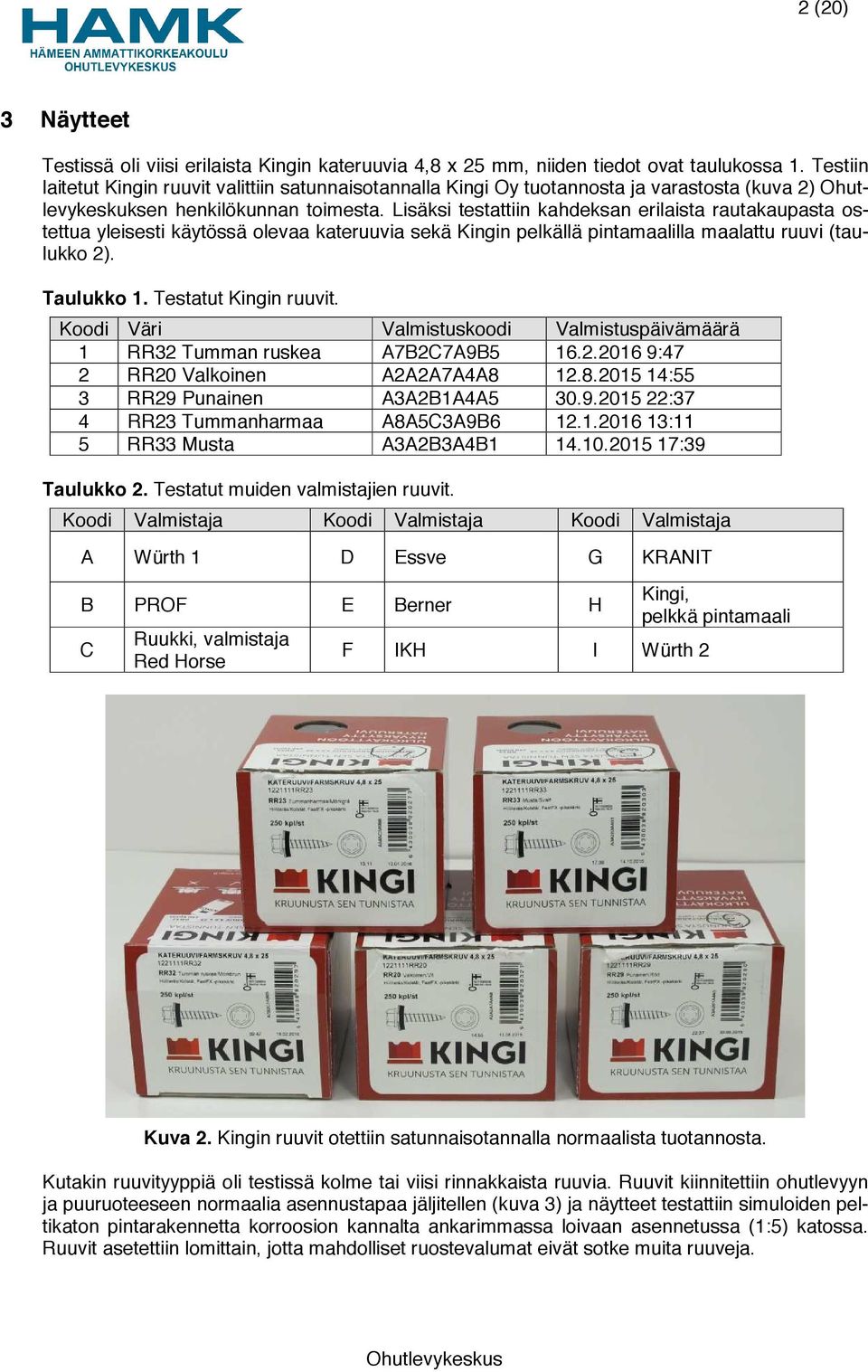Lisäksi testattiin kahdeksan erilaista rautakaupasta ostettua yleisesti käytössä olevaa kateruuvia sekä Kingin pelkällä pintamaalilla maalattu ruuvi (taulukko 2). Taulukko 1. Testatut Kingin ruuvit.