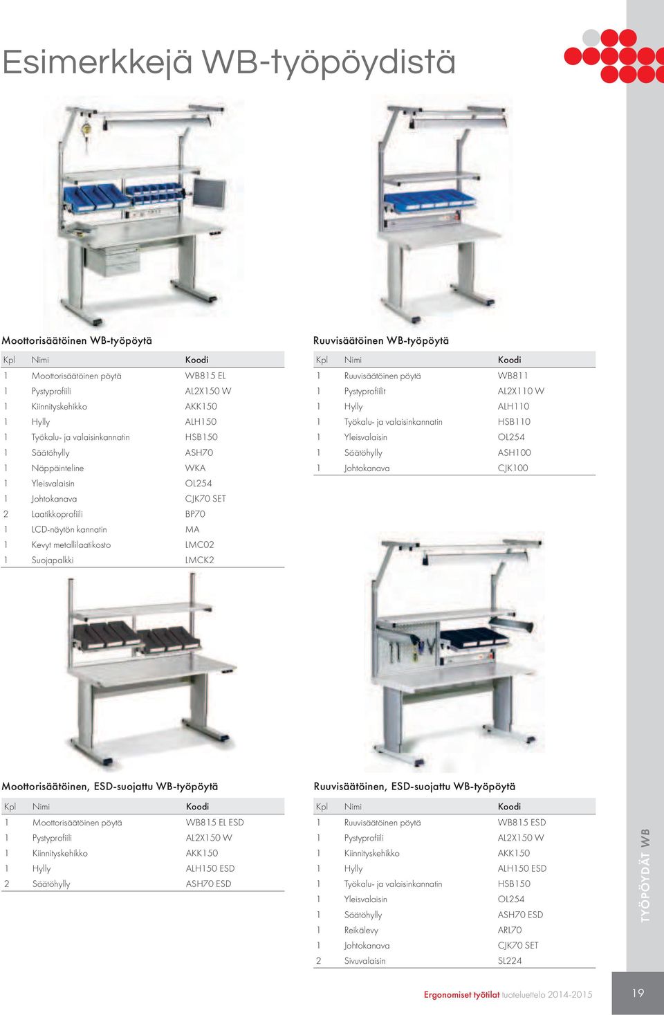 Ruuvisäätöinen WB-työpöytä Kpl Nimi 1 Ruuvisäätöinen pöytä WB811 1 Pystyprofiilit AL2X110 W 1 Hylly ALH110 1 Työkalu- ja valaisinkannatin HSB110 1 Yleisvalaisin OL254 1 Säätöhylly ASH100 1