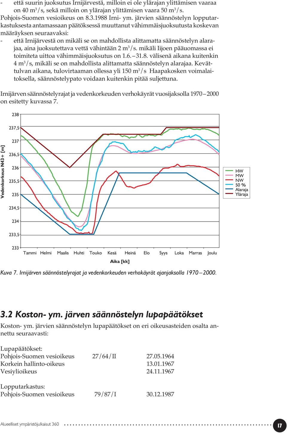 säännöstelyn alarajaa, aina juoksutettava vettä vähintään 2 m 3 /s. mikäli Iijoen pääuomassa ei toimiteta uittoa vähimmäisjuoksutus on 1.6. 31.8.