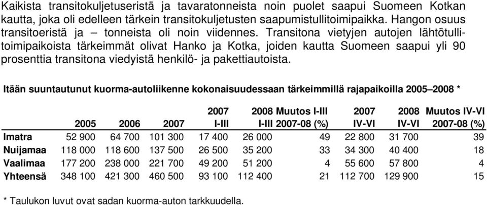 Transitona vietyjen autojen lähtötullitoimipaikoista tärkeimmät olivat Hanko ja Kotka, joiden kautta Suomeen saapui yli 90 prosenttia transitona viedyistä henkilö- ja pakettiautoista.