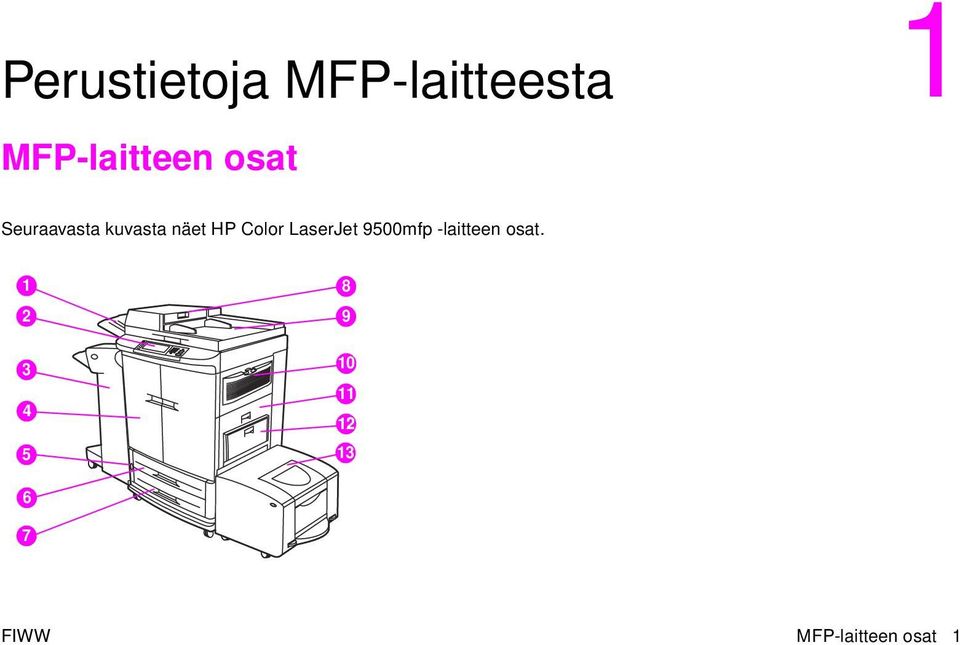 LaserJet 9500mfp -laitteen osat.