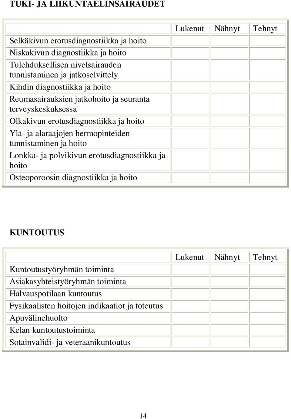 hermopinteiden tunnistaminen ja Lonkka- ja polvikivun erotusdiagnostiikka ja Osteoporoosin diagnostiikka ja KUNTOUTUS Kuntoutustyöryhmän toiminta