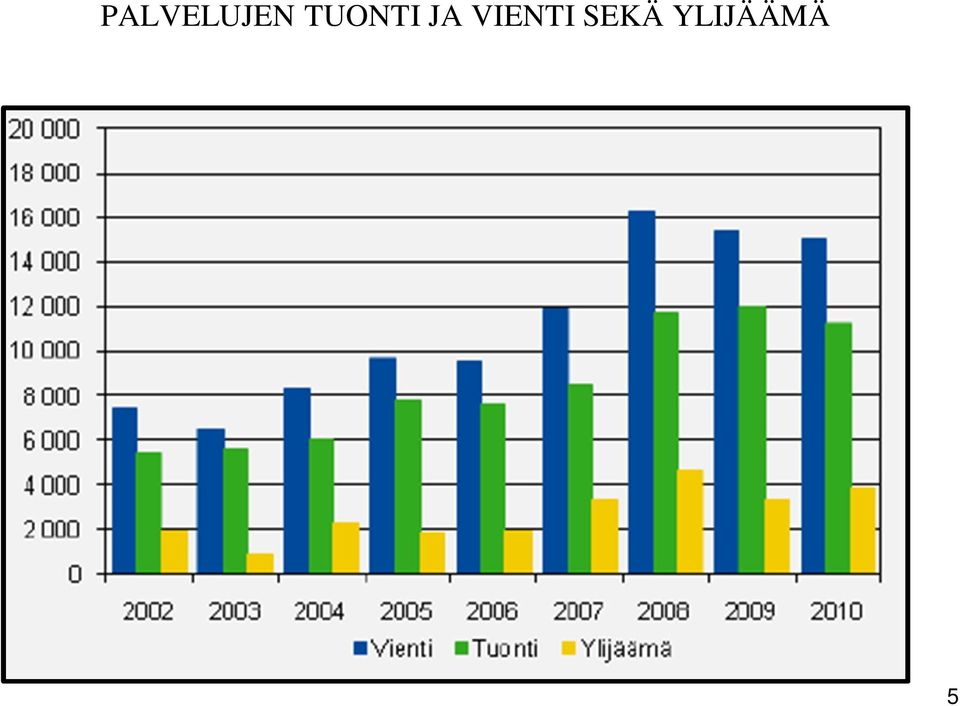 VIENTI