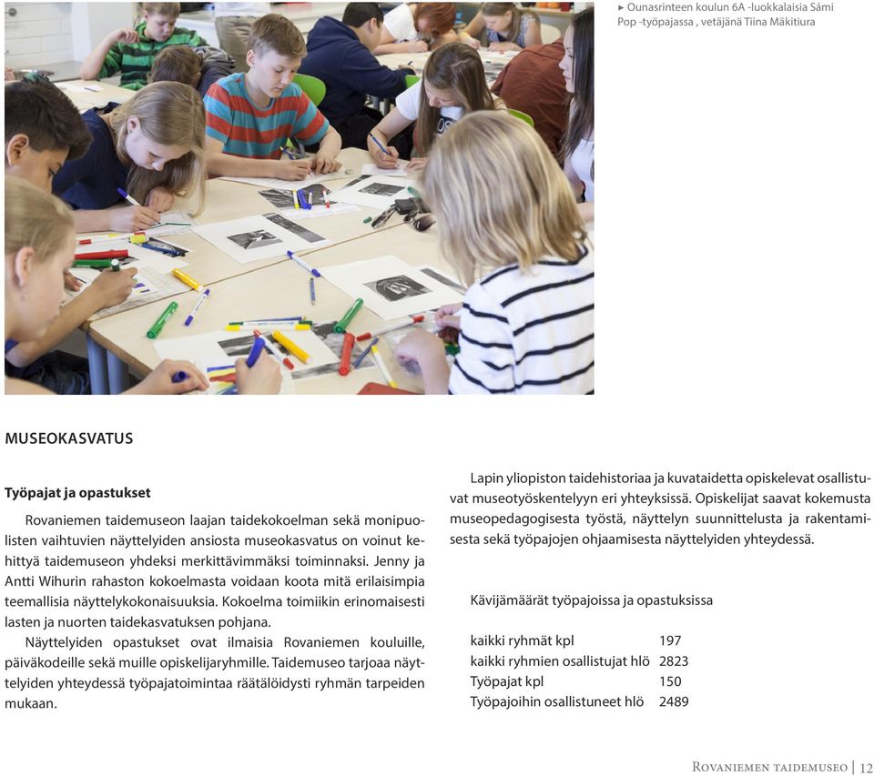Jenny ja Antti Wihurin rahaston kokoelmasta voidaan koota mitä erilaisimpia teemallisia näyttelykokonaisuuksia. Kokoelma toimiikin erinomaisesti lasten ja nuorten taidekasvatuksen pohjana.