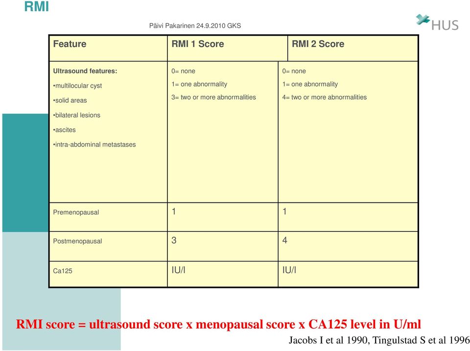 ascites intra-abdominal metastases 0= none 1= one abnormality 3= two or more abnormalities 0= none 1= one