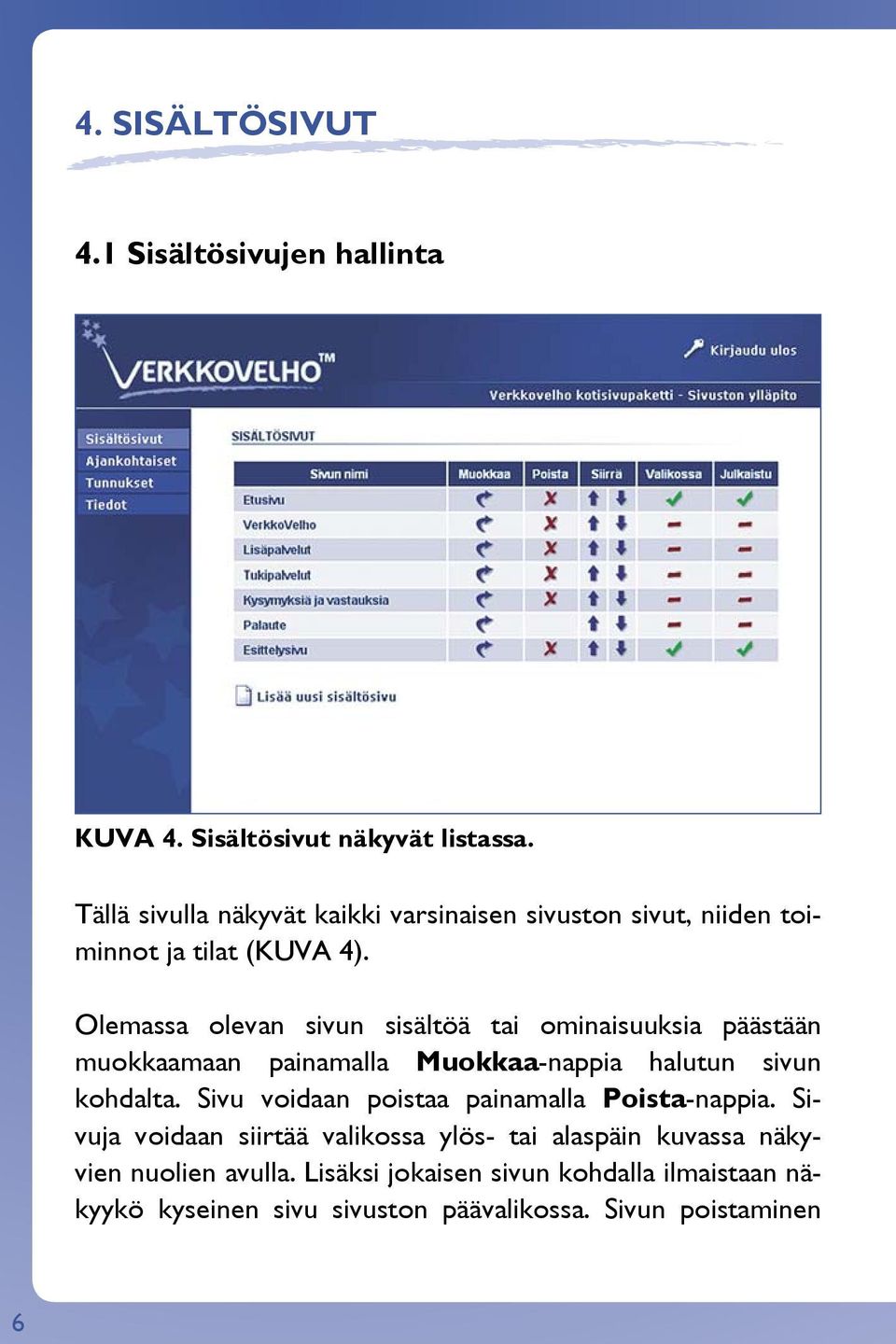 Olemassa olevan sivun sisältöä tai ominaisuuksia päästään muokkaamaan painamalla Muokkaa-nappia halutun sivun kohdalta.