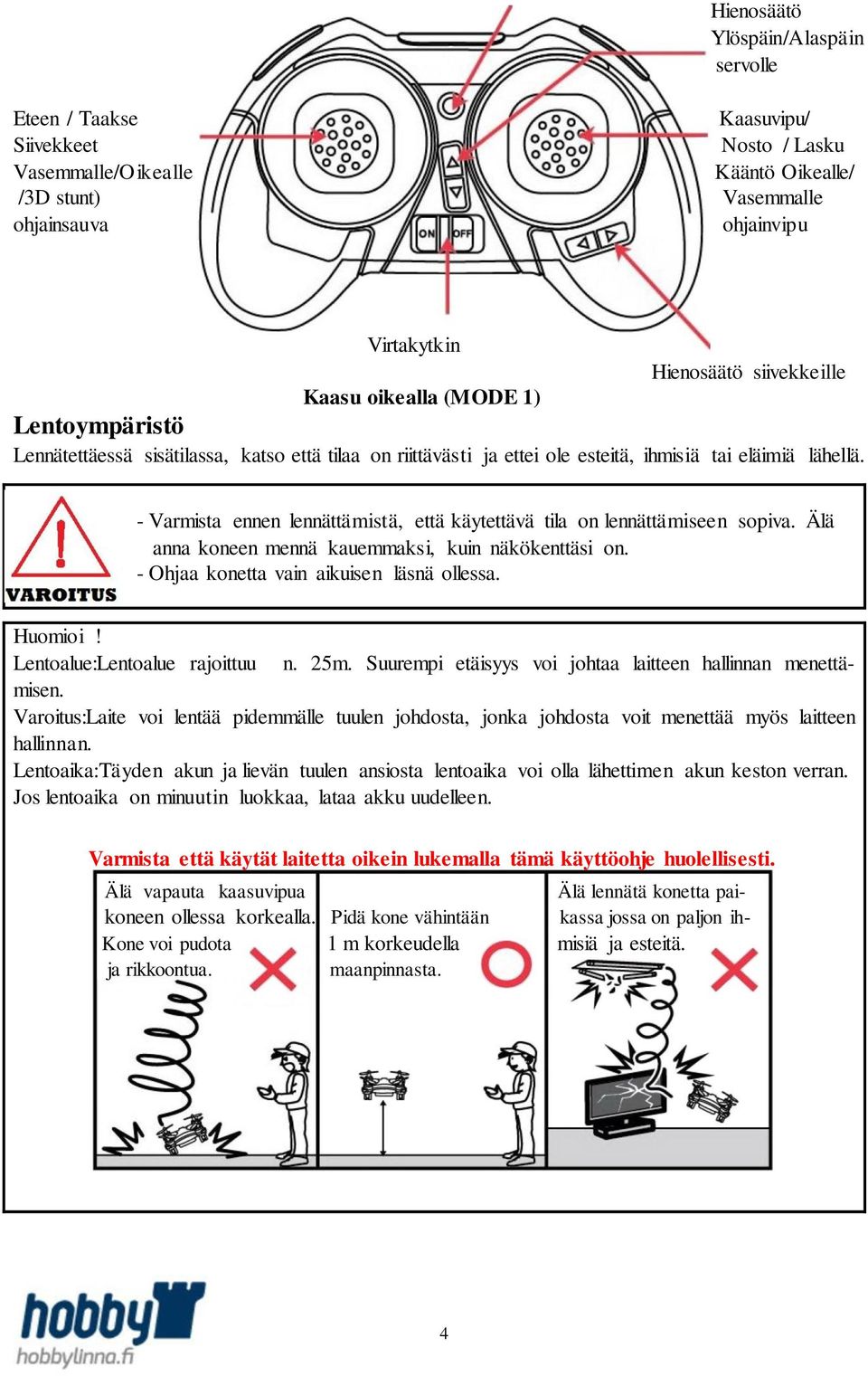 - Varmista ennen lennättämistä, että käytettävä tila on lennättämiseen sopiva. Älä anna koneen mennä kauemmaksi, kuin näkökenttäsi on. - Ohjaa konetta vain aikuisen läsnä ollessa. Huomioi!