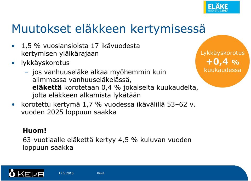 jolta eläkkeen alkamista lykätään korotettu kertymä 1,7 % vuodessa ikävälillä 53 62 v.