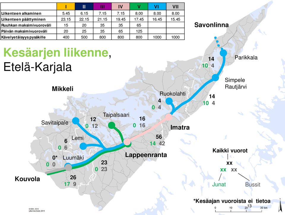 liikenne, Etelä-Karjala Kouvola Savitaipale * Mikkeli 6 6 Luumäki 26 17 9 Lemi 12 12 23 23 Taipalsaari 16 16 Lappeenranta Ruokolahti 4