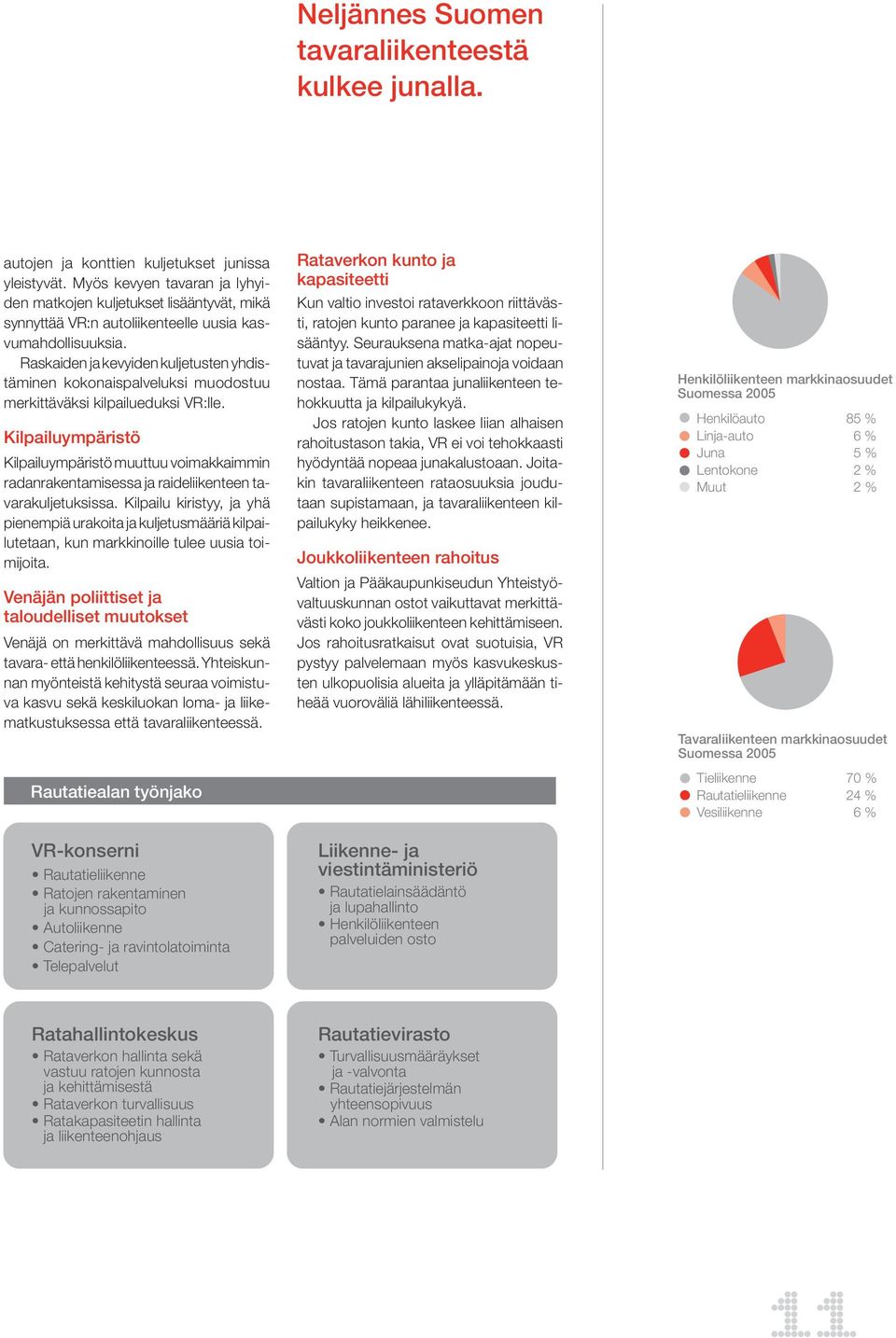 Raskaiden ja kevyiden kuljetusten yhdistäminen kokonaispalveluksi muodostuu merkittäväksi kilpailueduksi VR:lle.