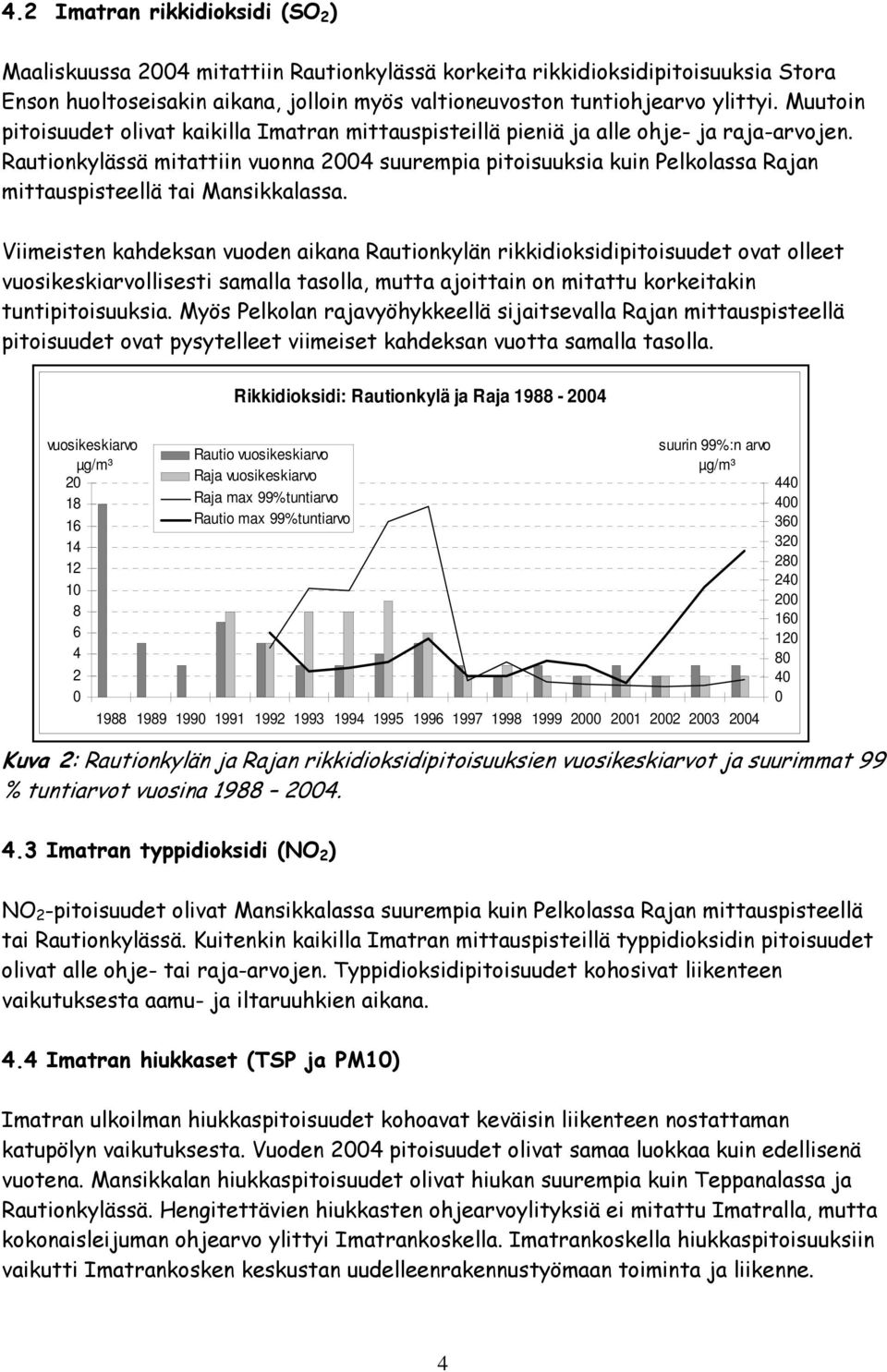 Rautionkylässä mitattiin vuonna suurempia pitoisuuksia kuin Pelkolassa Rajan mittauspisteellä tai Mansikkalassa.