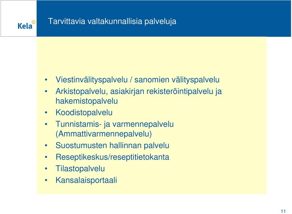 hakemistopalvelu Koodistopalvelu Tunnistamis- ja varmennepalvelu